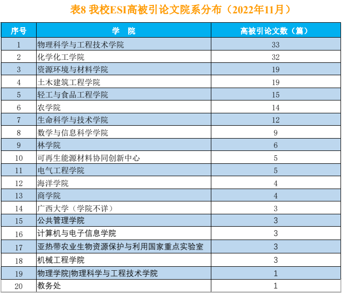 国产又色又粗又黄又爽科研动态